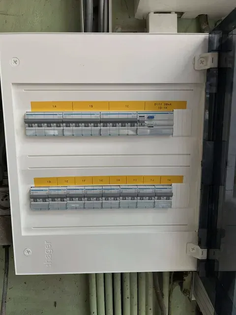 Open Hager verdeelbord met automaten en gele labels, geplaatst door Wattra