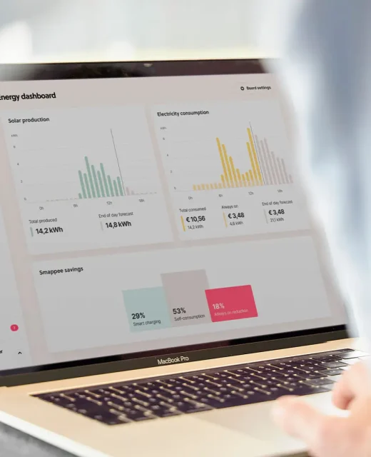 Smappee-Dashboard